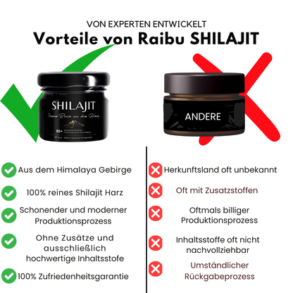 Shilajit | 50 Portionen