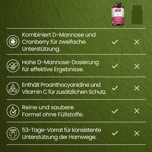 D-Mannose mit Cranberry | 160 Kapseln