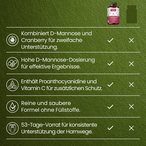 D-Mannose mit Cranberry | 160 Kapseln