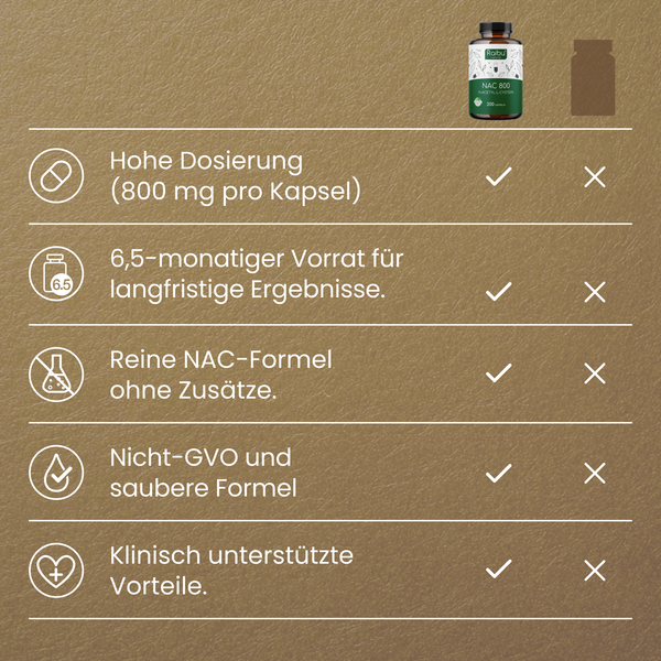 NAC (N-Acetyl-Cystein) 800 | 200 Kapseln