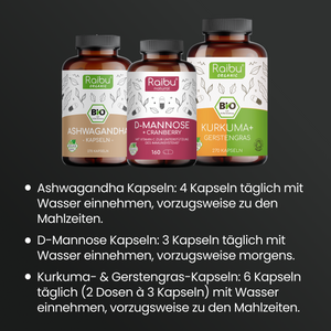 Kit für Frauengesundheit